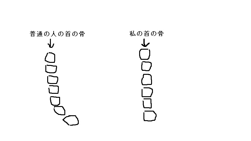 f:id:unatanz:20190812185435j:plain f:id:unatanz:20190812185435j:plain