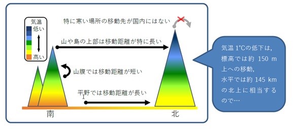 f:id:uncca:20191210103129j:plain f:id:uncca:20191210103129j:plain