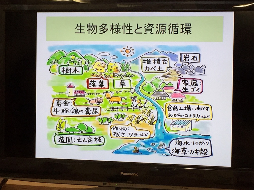 f:id:unchain-kei:20180423204152j:image f:id:unchain-kei:20180423204152j:image