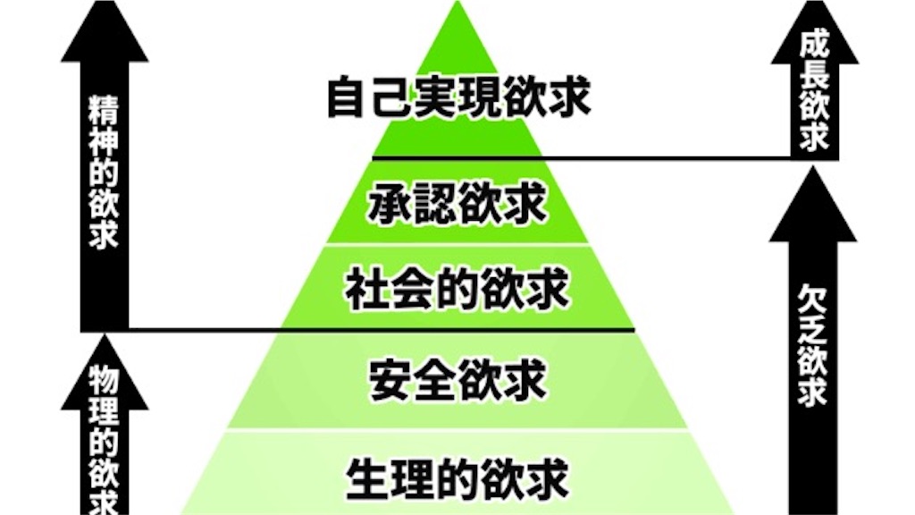 f:id:unchain-kei:20240528100914j:image f:id:unchain-kei:20240528100914j:image