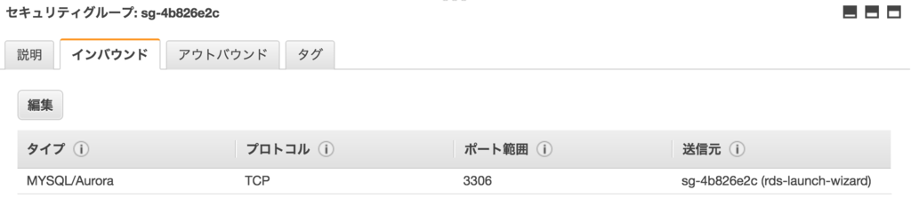 f:id:unching-star:20161006082808p:plain