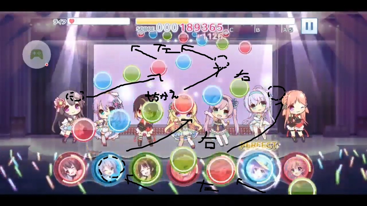 Re ステージ プリズムステップ について サルミメモ Re ステージ プリズムステップ について サルミメモ