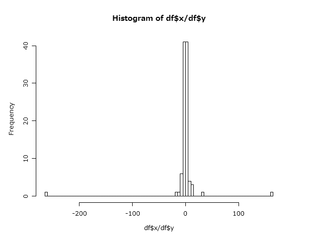 f:id:uncorrelated:20140802152451p:image