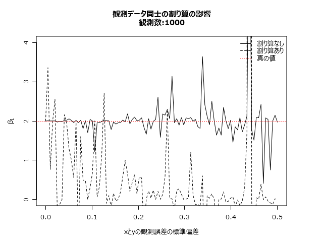 f:id:uncorrelated:20140802152452p:image