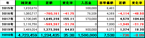 f:id:under75kg:20200810154047p:plain f:id:under75kg:20200810154047p:plain