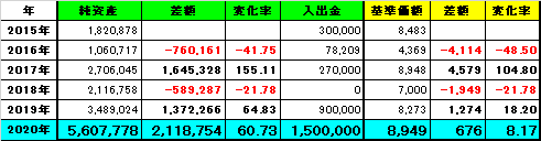 f:id:under75kg:20200906161639p:plain f:id:under75kg:20200906161639p:plain
