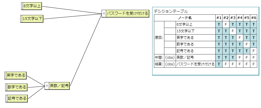 f:id:underscore42rina:20180118232457p:plain