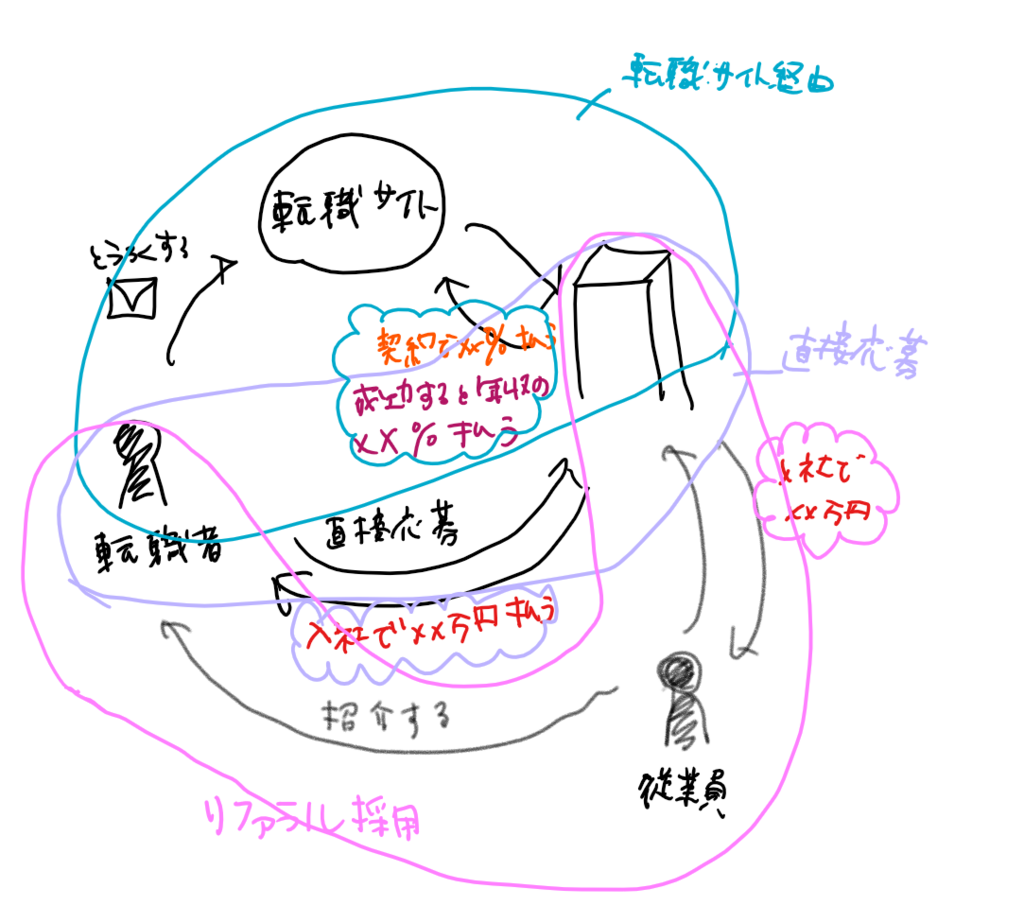 f:id:underscore42rina:20180708011108p:plain f:id:underscore42rina:20180708011108p:plain