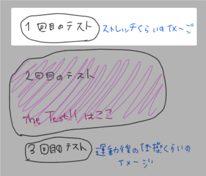 f:id:underscore42rina:20180708013206p:plain f:id:underscore42rina:20180708013206p:plain