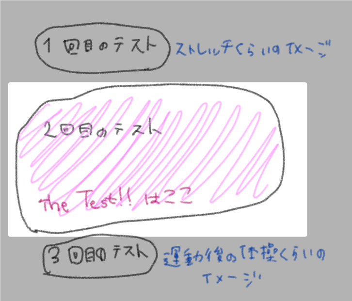 f:id:underscore42rina:20180708013621p:plain f:id:underscore42rina:20180708013621p:plain