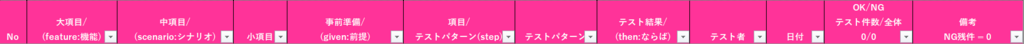 f:id:underscore42rina:20180709204850p:plain f:id:underscore42rina:20180709204850p:plain