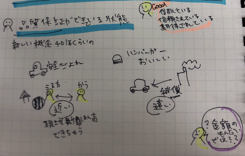 f:id:underscore42rina:20190611171354p:plain f:id:underscore42rina:20190611171354p:plain