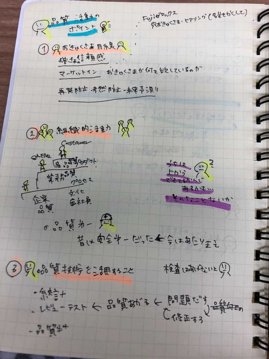 f:id:underscore42rina:20190611171739j:plain f:id:underscore42rina:20190611171739j:plain