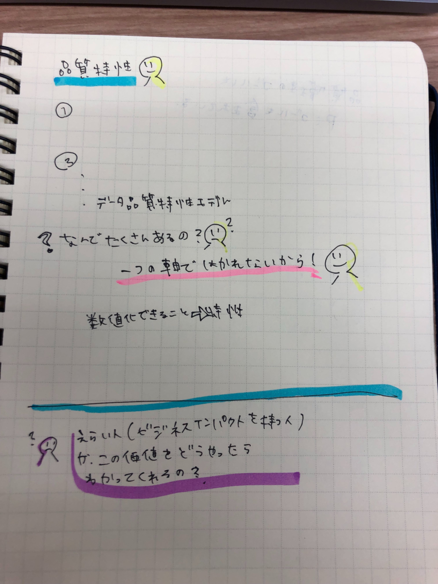 f:id:underscore42rina:20190611171829p:plain f:id:underscore42rina:20190611171829p:plain
