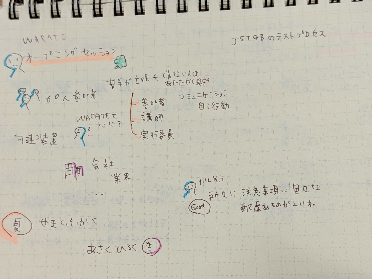 f:id:underscore42rina:20190617095304j:plain f:id:underscore42rina:20190617095304j:plain
