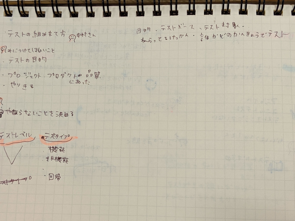 f:id:underscore42rina:20190617095328j:plain f:id:underscore42rina:20190617095328j:plain