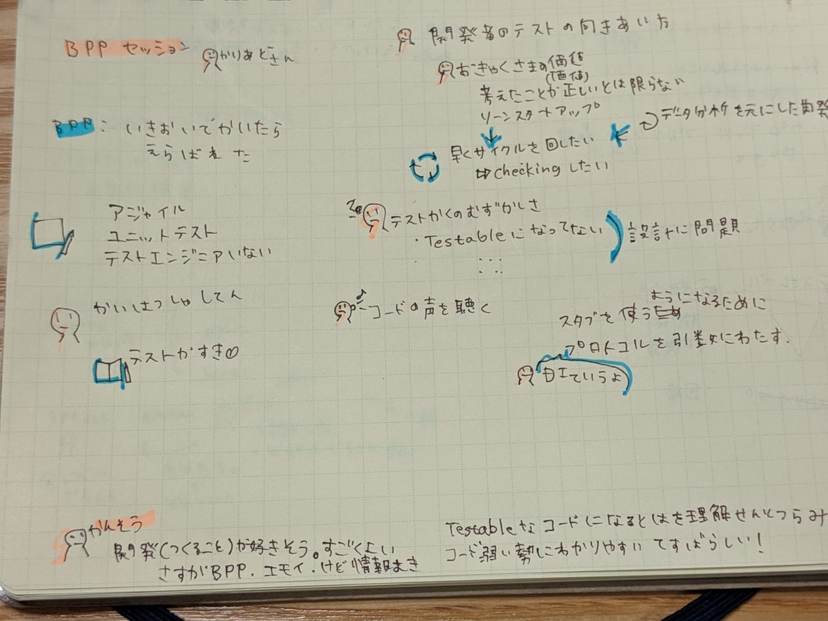 f:id:underscore42rina:20190617101005j:plain f:id:underscore42rina:20190617101005j:plain