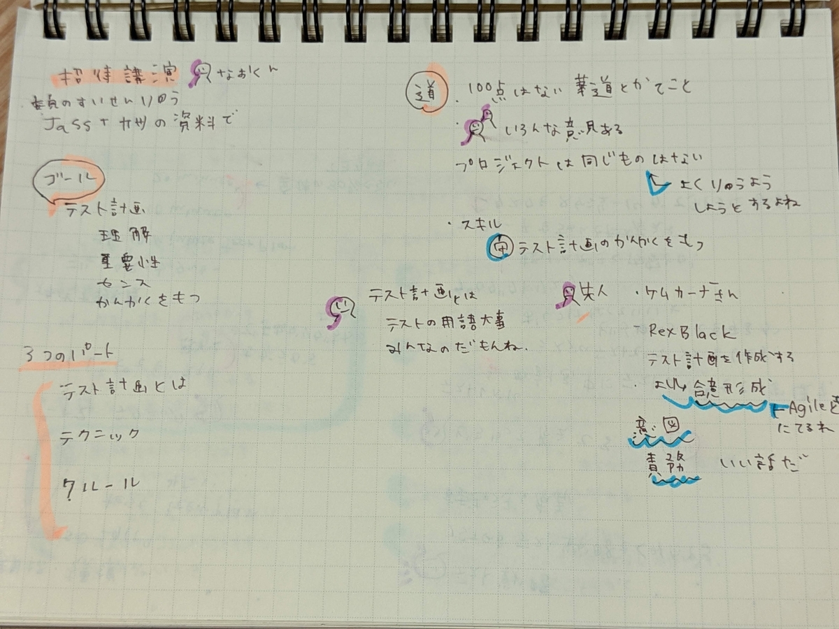 f:id:underscore42rina:20190617104133j:plain