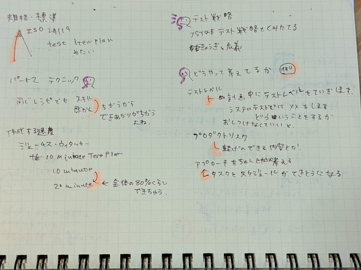 f:id:underscore42rina:20190617104143j:plain