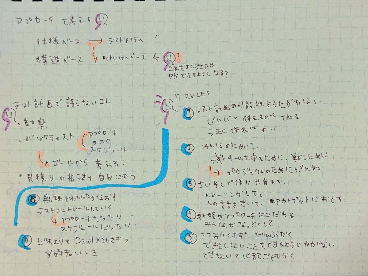 f:id:underscore42rina:20190617104147j:plain