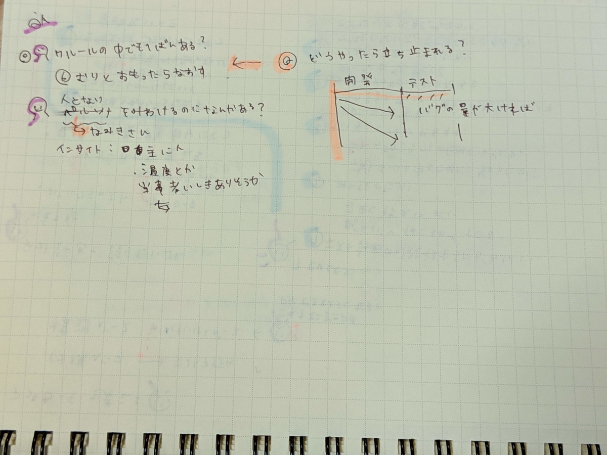 f:id:underscore42rina:20190617104156j:plain