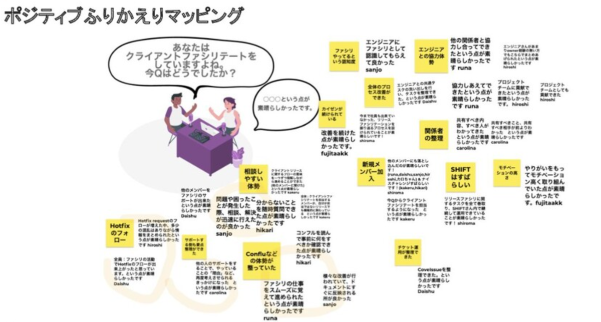 f:id:underscore42rina:20211206210051p:plain