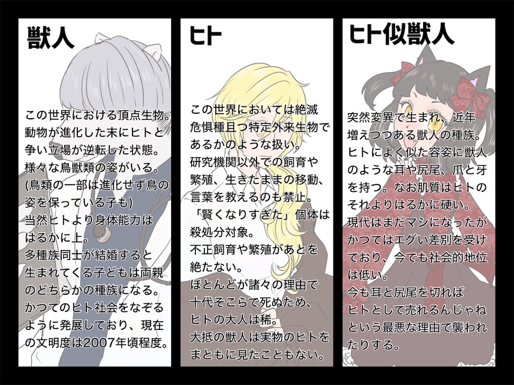 f:id:undersheep:20240329225314j:image f:id:undersheep:20240329225314j:image
