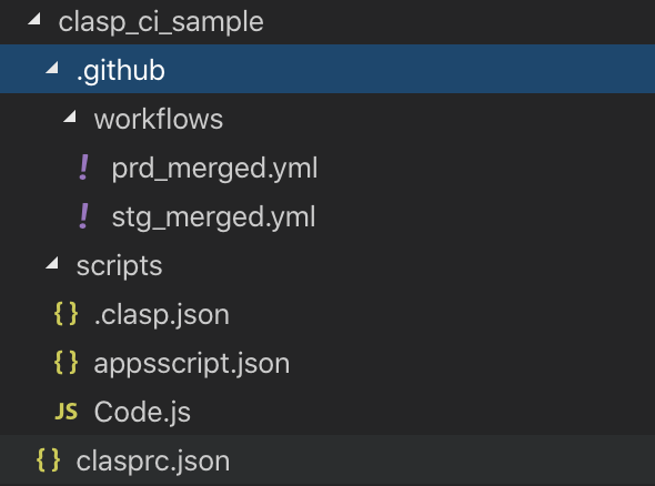 f:id:undersooon:20191225182404p:plain f:id:undersooon:20191225182404p:plain