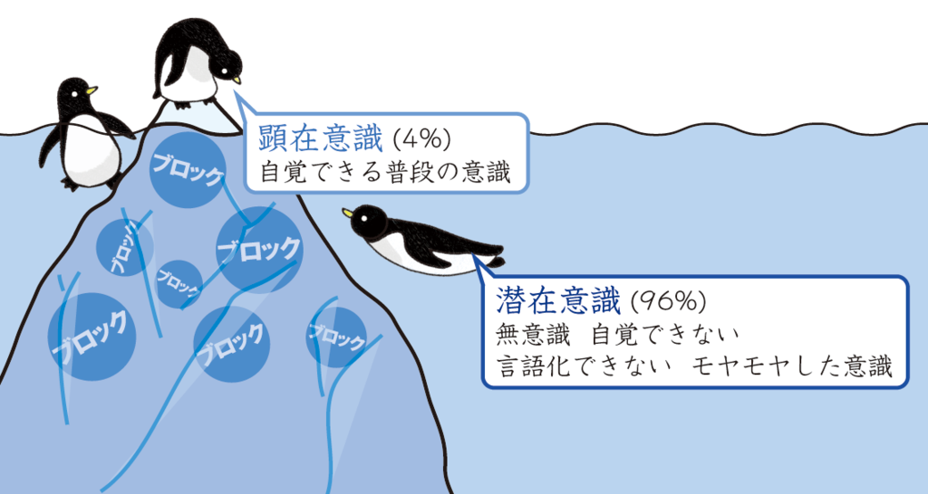 理想の体型を手に入れるワーク 100 自分原因説であたらしい私になる ワークブック 猫のメメとモエ 理想の体型を手に入れるワーク 100 自分原因説であたらしい私になる ワークブック 猫のメメとモエ