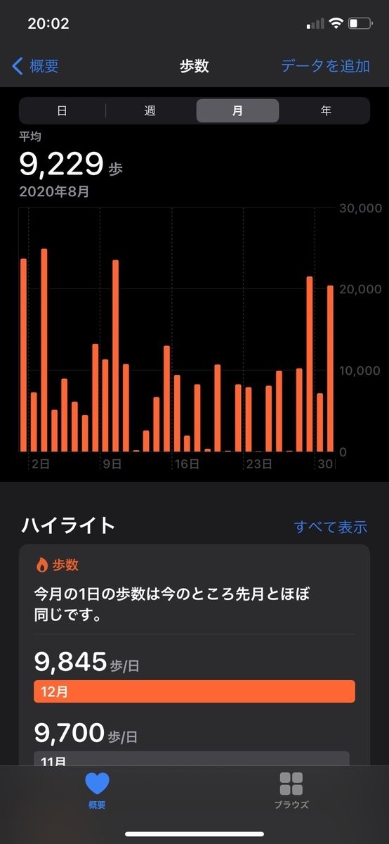 f:id:unei_tanoshii:20201215210005j:plain