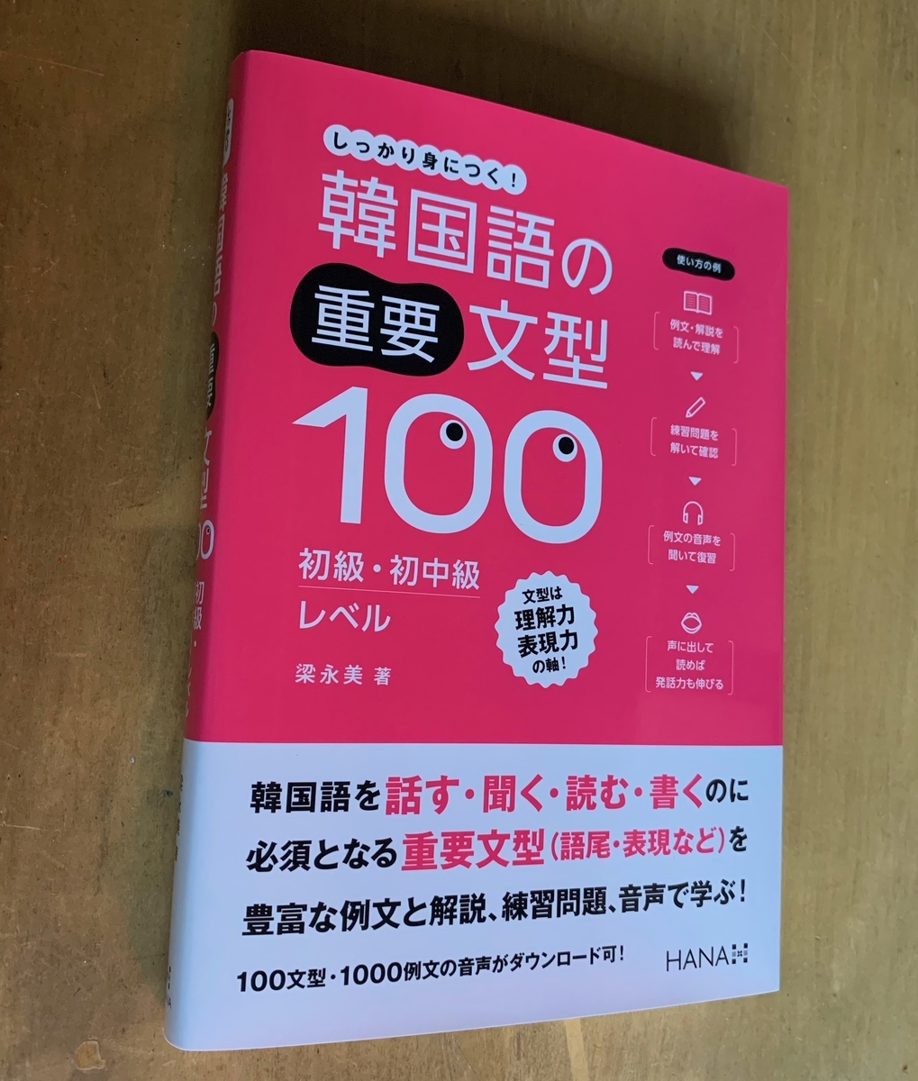 重要韓国語文型1003冊セット 韓国語の重要文型100 初級・初中級レベル - Ungroun Design
