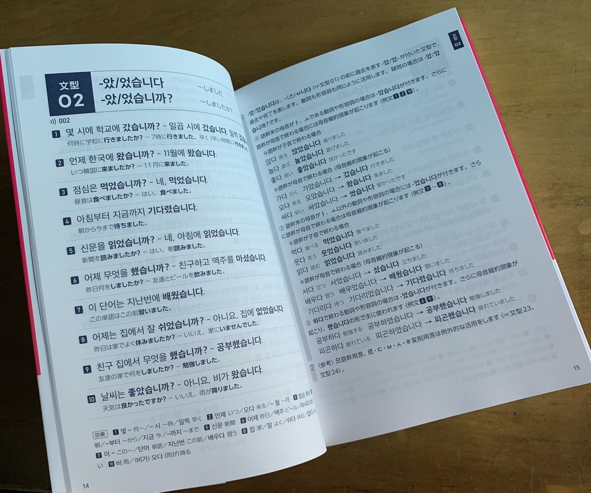 韓国語の重要文型100 初級・初中級レベル - Ungroun Design