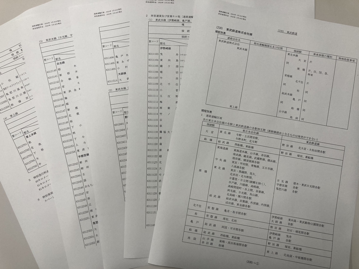 連絡運輸別表を自作しようの会 - 幡多交通営業課