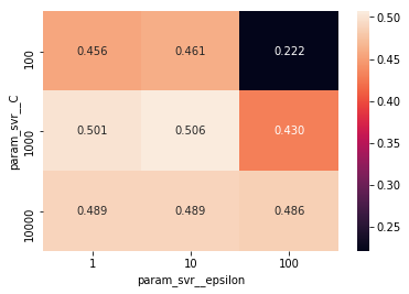 f:id:unhurried:20180616224754p:plain f:id:unhurried:20180616224754p:plain