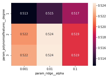 f:id:unhurried:20180616224804p:plain f:id:unhurried:20180616224804p:plain