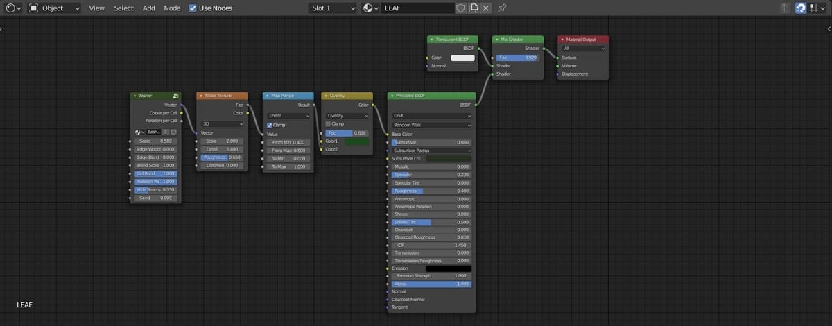 Blender-Shader-Editor