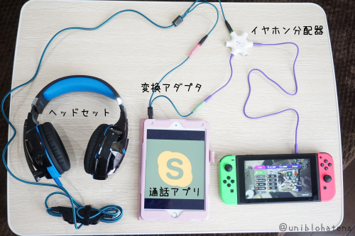 アヒル ヘクタール ジョセフバンクス ディスコード Vcはヘッドセット ゲーム音はスピーカー Decoc Jp