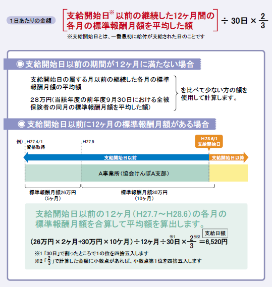 f:id:uni333:20181220093830p:plain f:id:uni333:20181220093830p:plain
