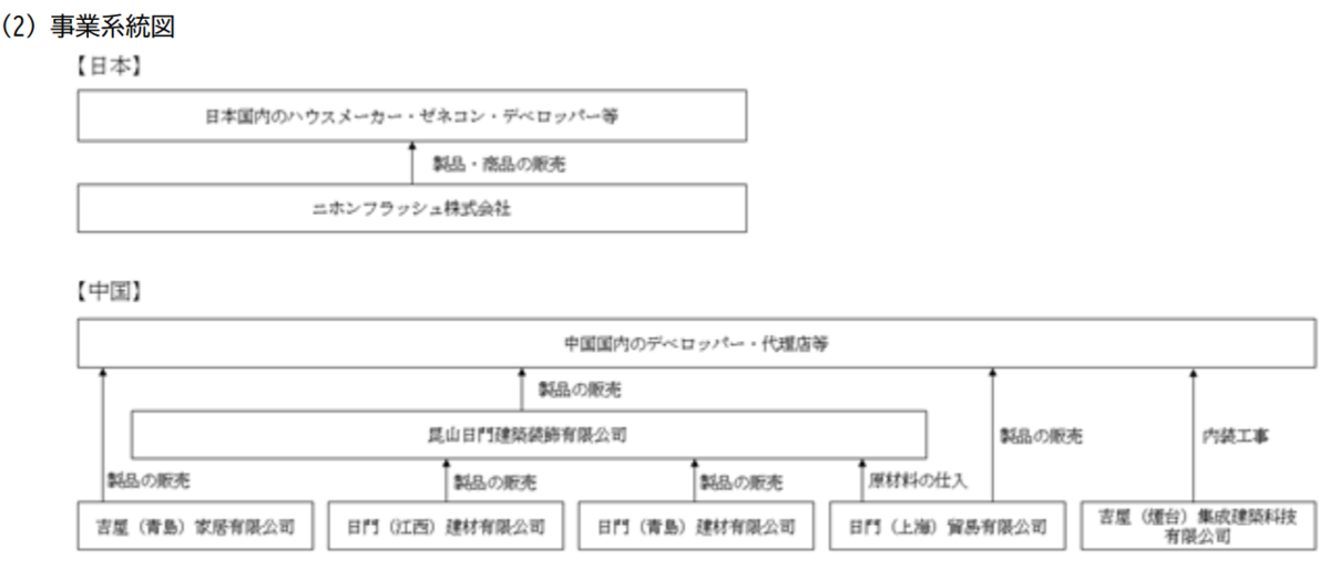 f:id:uni4649:20210531224545p:plain