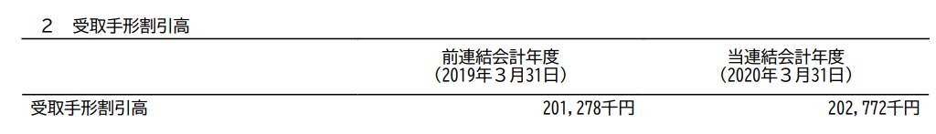 f:id:uni4649:20210531232342p:plain
