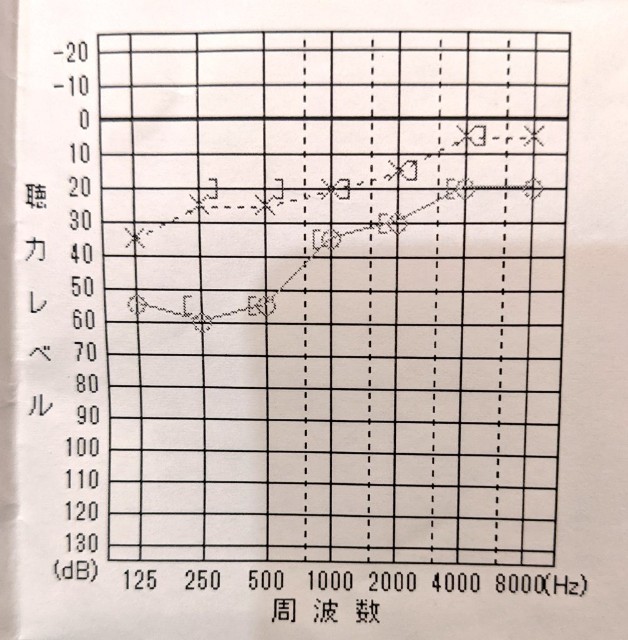 f:id:uniR:20210902152413j:image