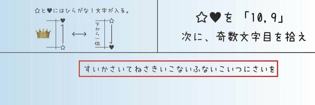 f:id:unibirth-office:20170817182245j:plain f:id:unibirth-office:20170817182245j:plain
