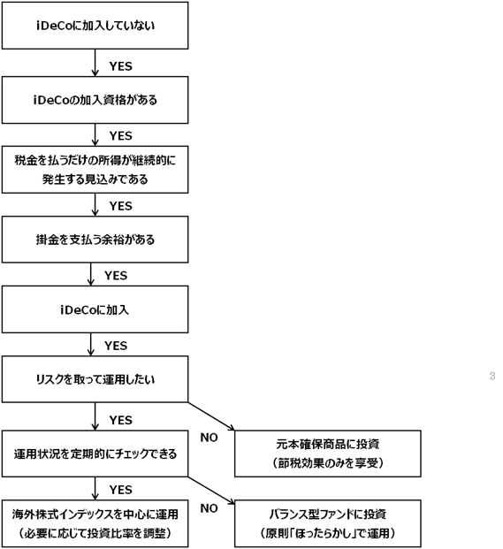 f:id:unicorn-2020:20200729200106p:plain f:id:unicorn-2020:20200729200106p:plain