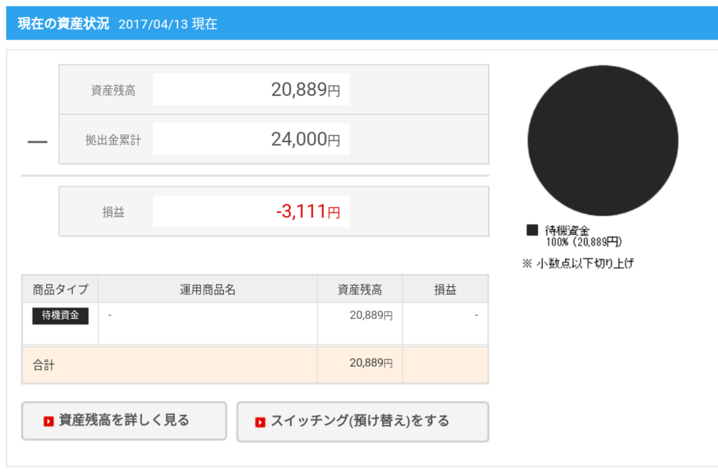 f:id:unicorn5:20170419182036p:plain