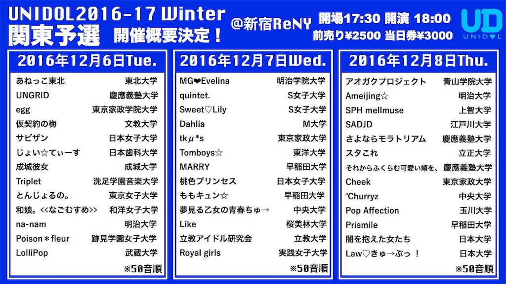 f:id:unidol:20161203213132j:plain f:id:unidol:20161203213132j:plain