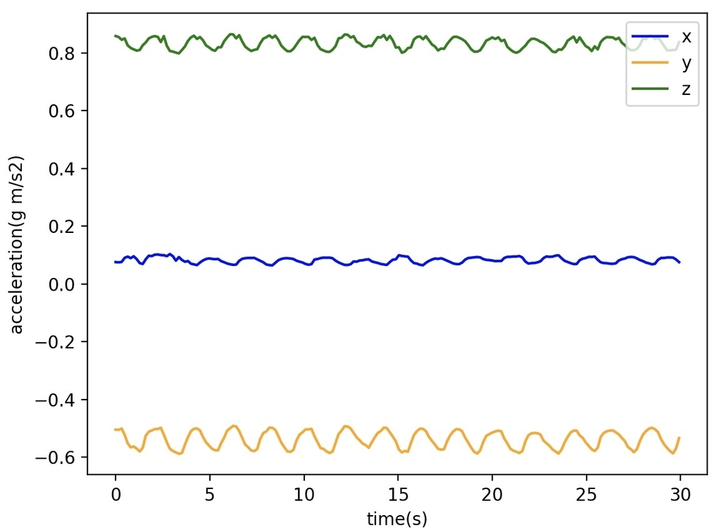 f:id:unifa_tech:20180911111430j:plain f:id:unifa_tech:20180911111430j:plain