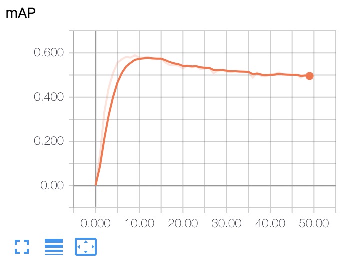 f:id:unifa_tech:20190124212813j:plain f:id:unifa_tech:20190124212813j:plain