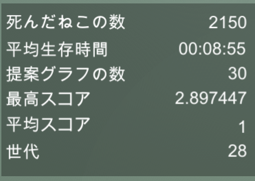 f:id:unifa_tech:20190611181524p:plain:w300