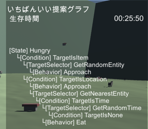 f:id:unifa_tech:20190611181548p:plain:w300