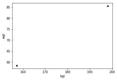 f:id:unifa_tech:20190805162245p:plain f:id:unifa_tech:20190805162245p:plain
